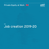 Venture Capital Data GIF by Invest Europe