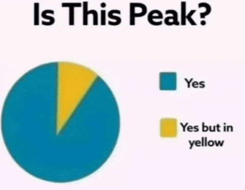 Instagram Yes GIF