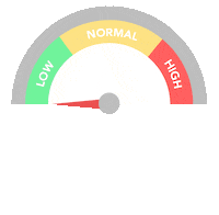 glitz cholesterol Sticker by glitzmediaco