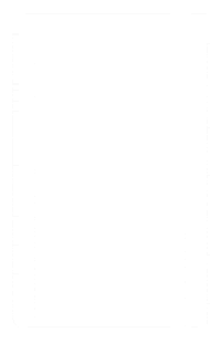 Usk Blinking Lights Sticker