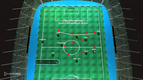zgiorgos10 giphyupload GIF