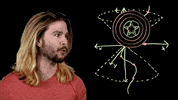 becausescience marvel mcu endgame nerdist GIF