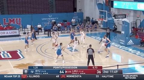 YzeGuy giphygifmaker GIF