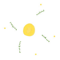 nmwskincare skincare nmw nmwskincare Sticker