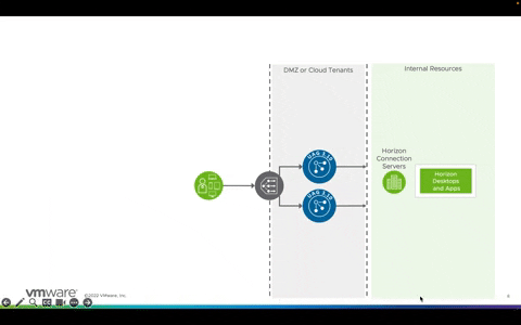 justinjohnson71275c7f28b74142a1e773fc85eb6c86 giphygifmaker GIF