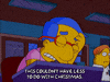 Lisa Simpson School GIF by The Simpsons