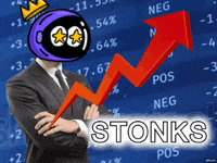 Money Invest GIF