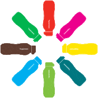 TupperwareArgentina tupperware tupperwareargentina Sticker