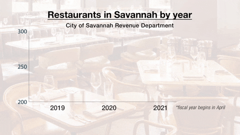 chinely giphyupload GIF