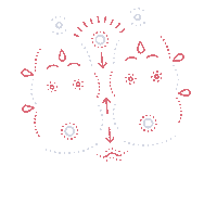 may zodiac sign Sticker by Tricoci  University