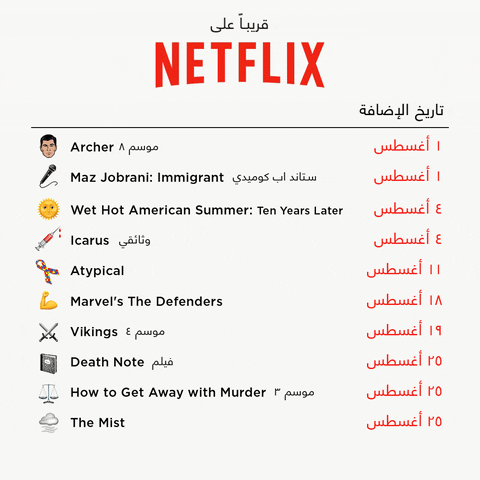 GIF by NETFLIX