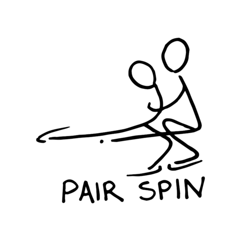 Figure Skating Pairs Sticker