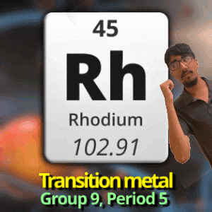 Rh Transition Metals GIF