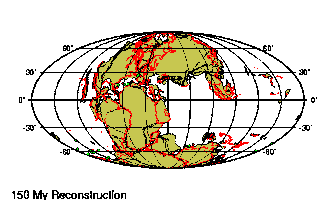 time lapse years STICKER