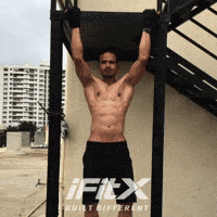 Six Pack GIF by iFitX
