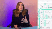 dealmachine  GIF