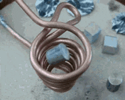 coil induction GIF