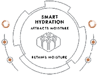 The One Foundation Sticker by Oriflame