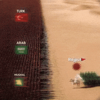 India History GIF