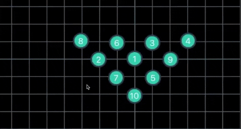 qqqureshi giphyupload dance formations qqqureshi GIF