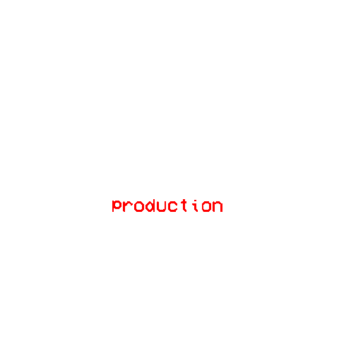 thecomplainers_official fashion photography moda agency Sticker