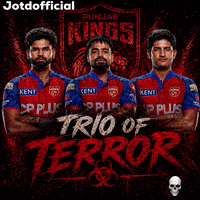 Shreyas Iyer GIF