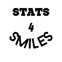 Tampa Bay Smile Sticker by Hessorthodontics