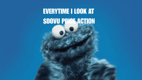 dovu giphyupload crypto rwa hedera GIF