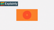Art Animation GIF by Explainly