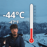 Negative Forty Four Degrees GIF