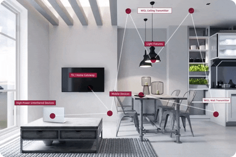 Stephanie_CreativeLead giphyupload GIF