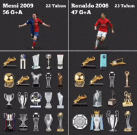 Camp Nou Varca GIF