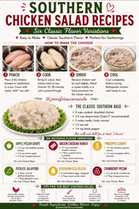 Foodlovers Homecooking GIF by Root Cause Wellness