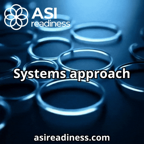 Happy Systems GIF by ASIreadiness