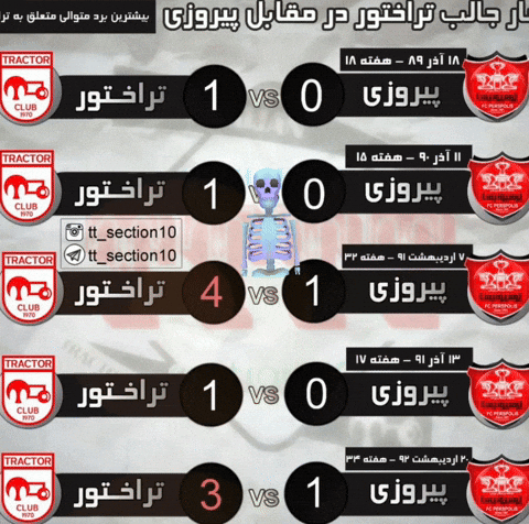 Mehdibadem giphyattribution blue red giphycreatortest GIF