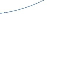 Arraia Festajunina Sticker by bb básico