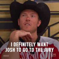 big brother GIF by Big Brother After Dark