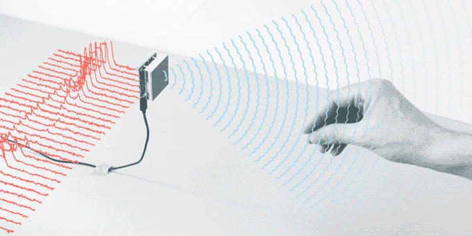 iot GIF