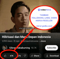 Prabowo GIF by Mirai Pedia