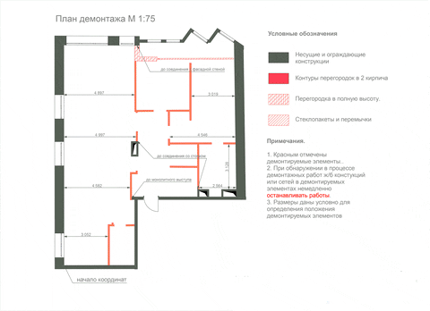 SIdiakine giphyupload GIF