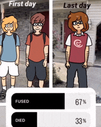 Ongezellig GIF
