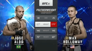 ufc 212 GIF