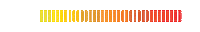 sound volume Sticker by MaeDevoure