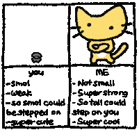 Cat Kitty Sticker