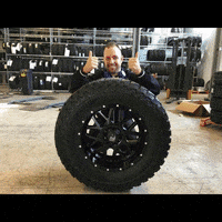 abswheels abswheels GIF