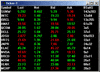 dow GIF