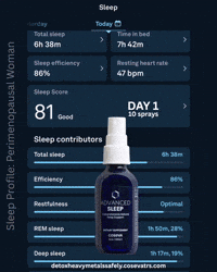 Healthyliving Wellnessjourney GIF by detoxheavymetalssafely