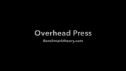 bmt- overhead press GIF by benchmarktheory