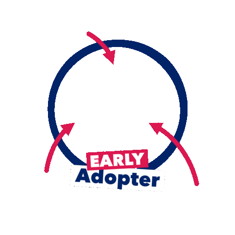 STARTMunich giphyupload business fit market Sticker