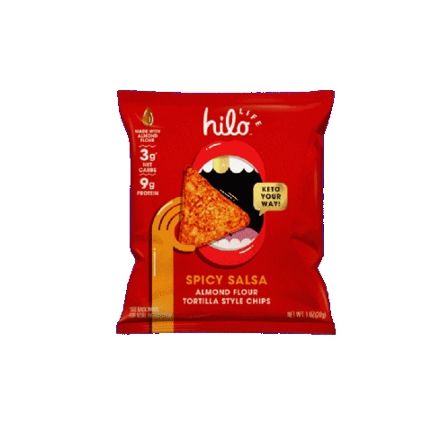 hilolifesnacks giphyupload Sticker